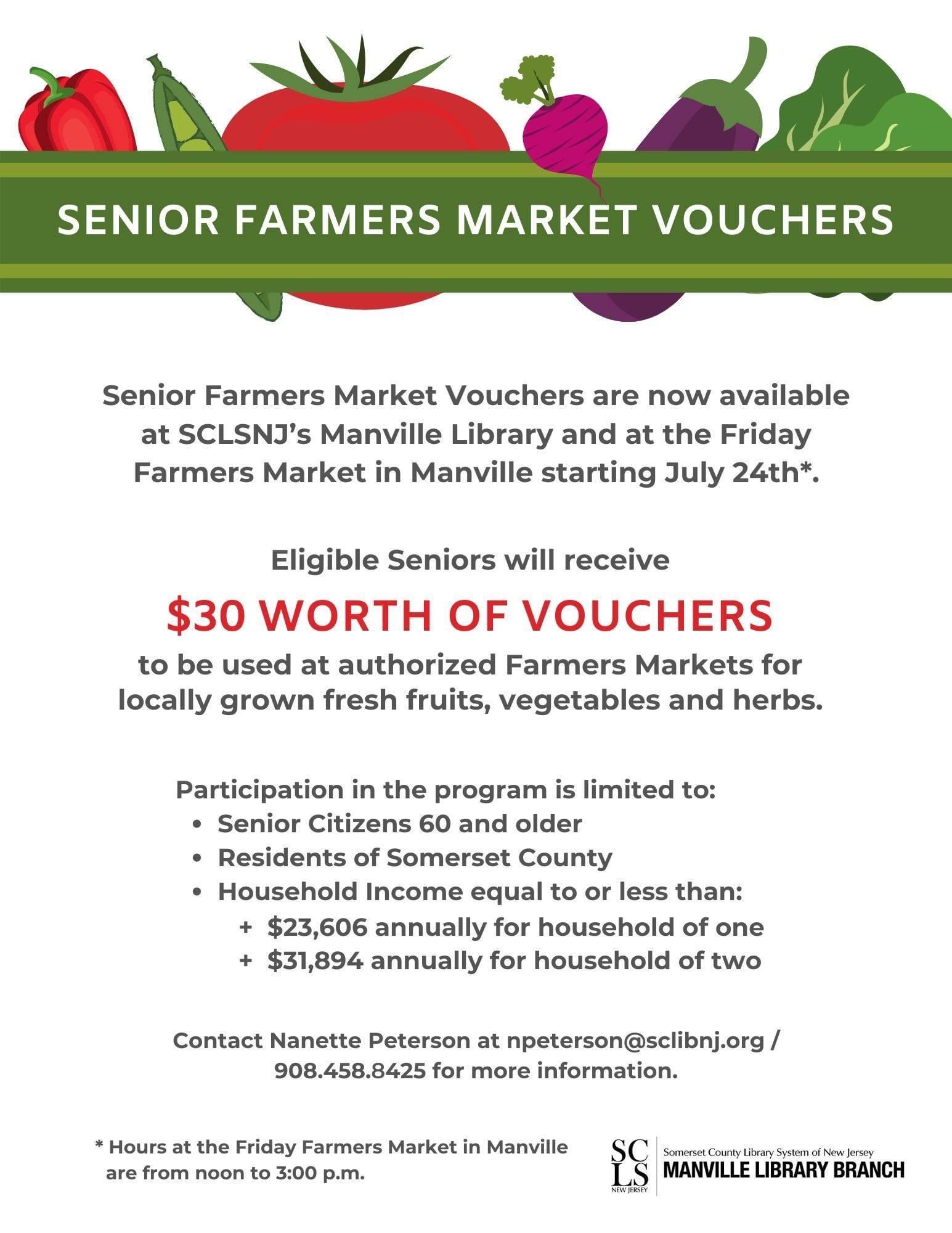Farmers Market Vouchers 2029