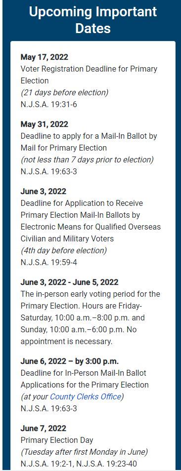 Election Dates